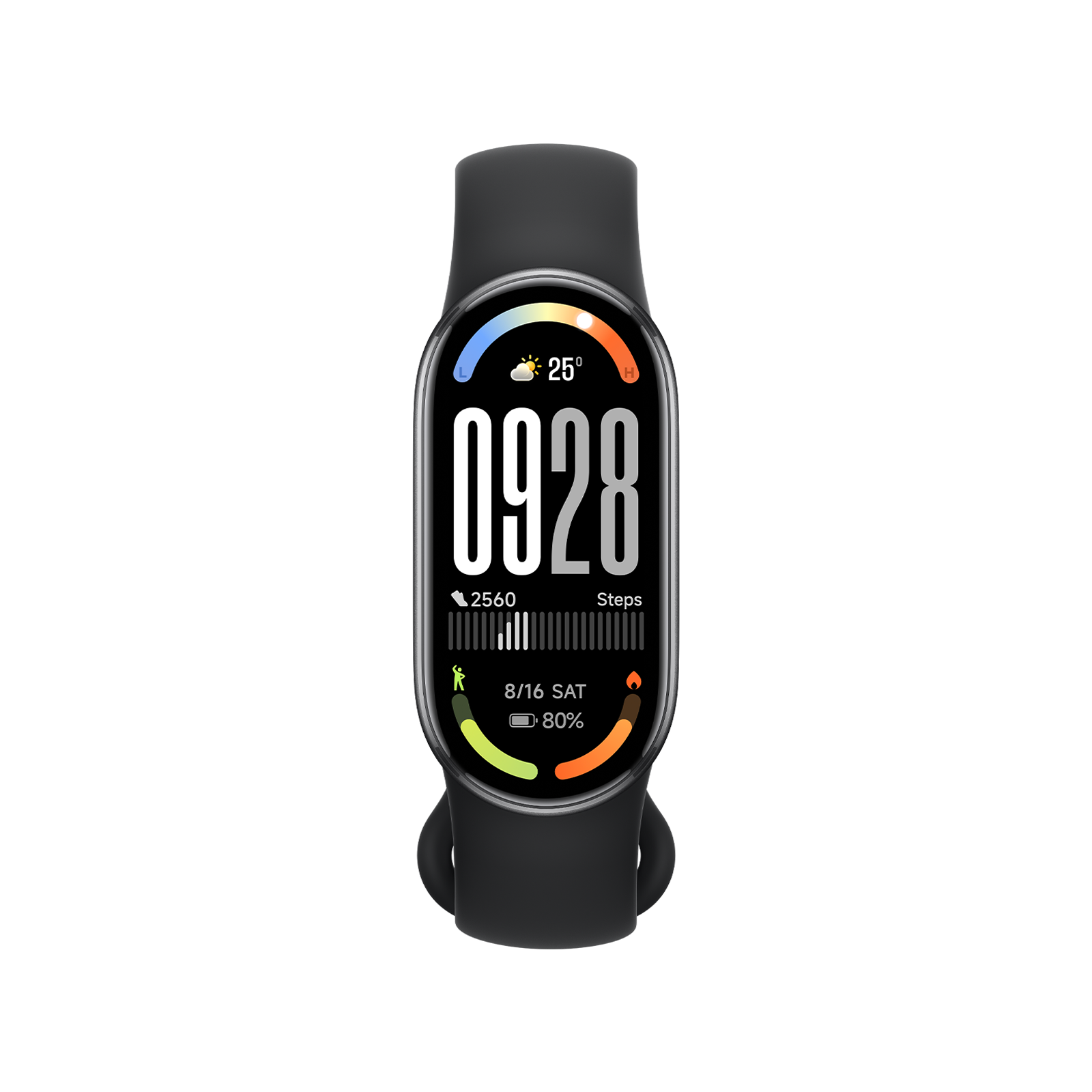 Wearables category